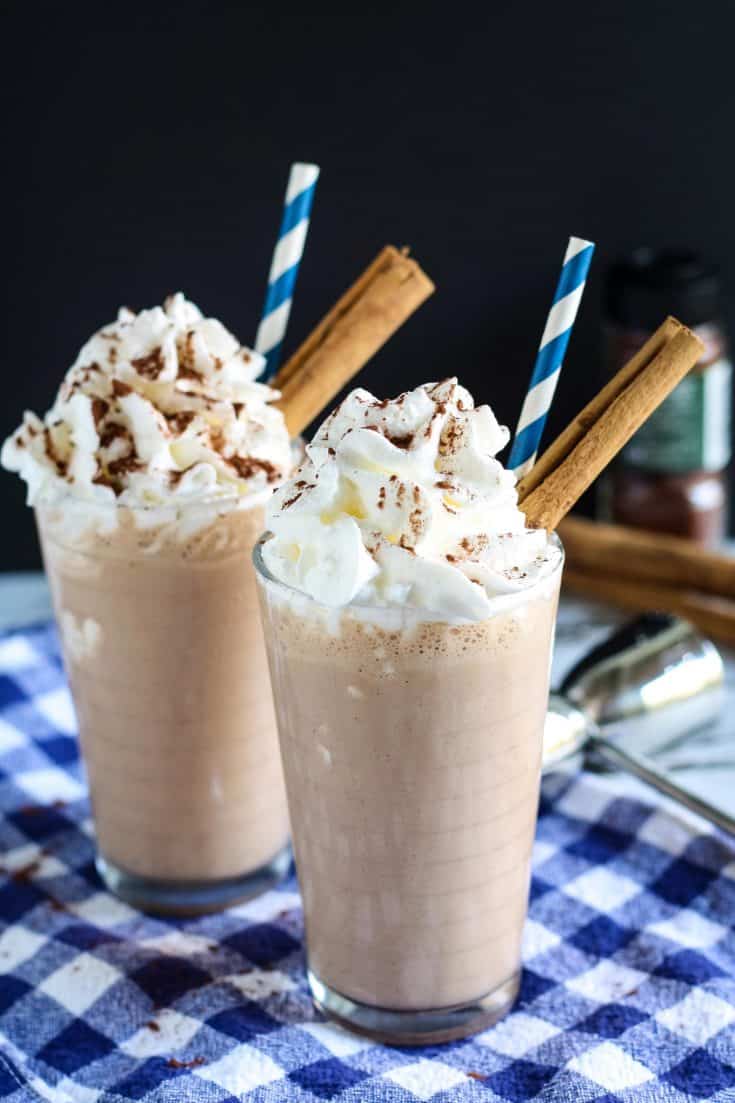 Mexican Chocolate Milkshake Recipe » The Thirsty Feast by honey and birch