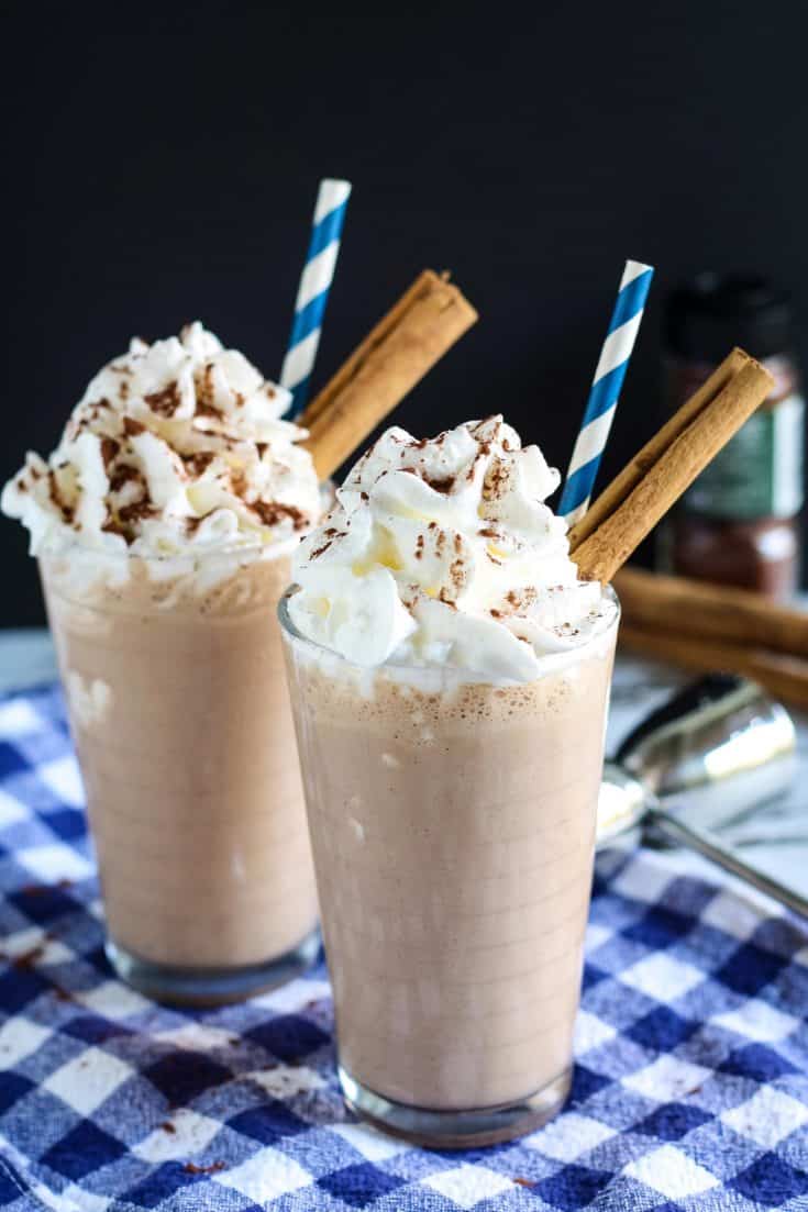 Mexican Chocolate Milkshake Recipe » The Thirsty Feast by honey and birch