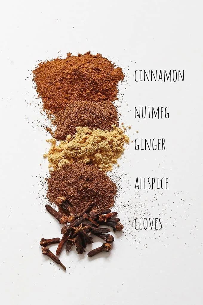 ingredients in pumpkin pie spice